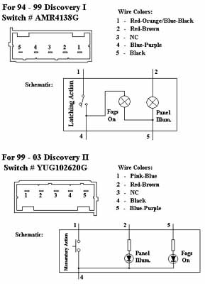 Range Rover Classic Relay Location  . Relay Diode Original Range Rover Classic Prc7872 Sivar.